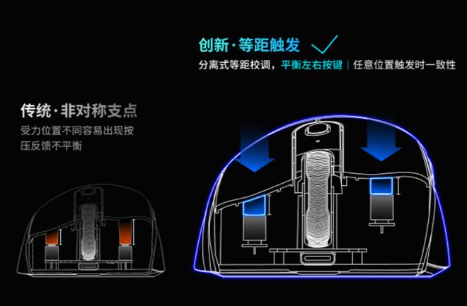 舰！雷柏VT3双高速系列游戏鼠标评测AG真人国际右手玩家专属3950旗(图2)